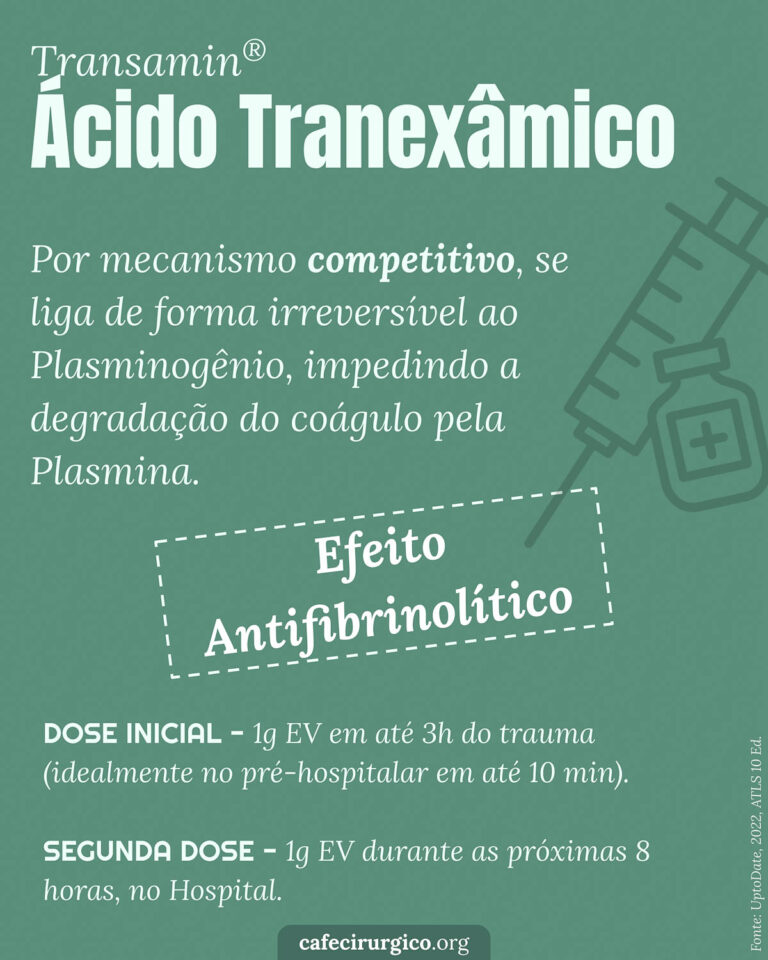 Ácido Tranexâmico no contexto do Trauma